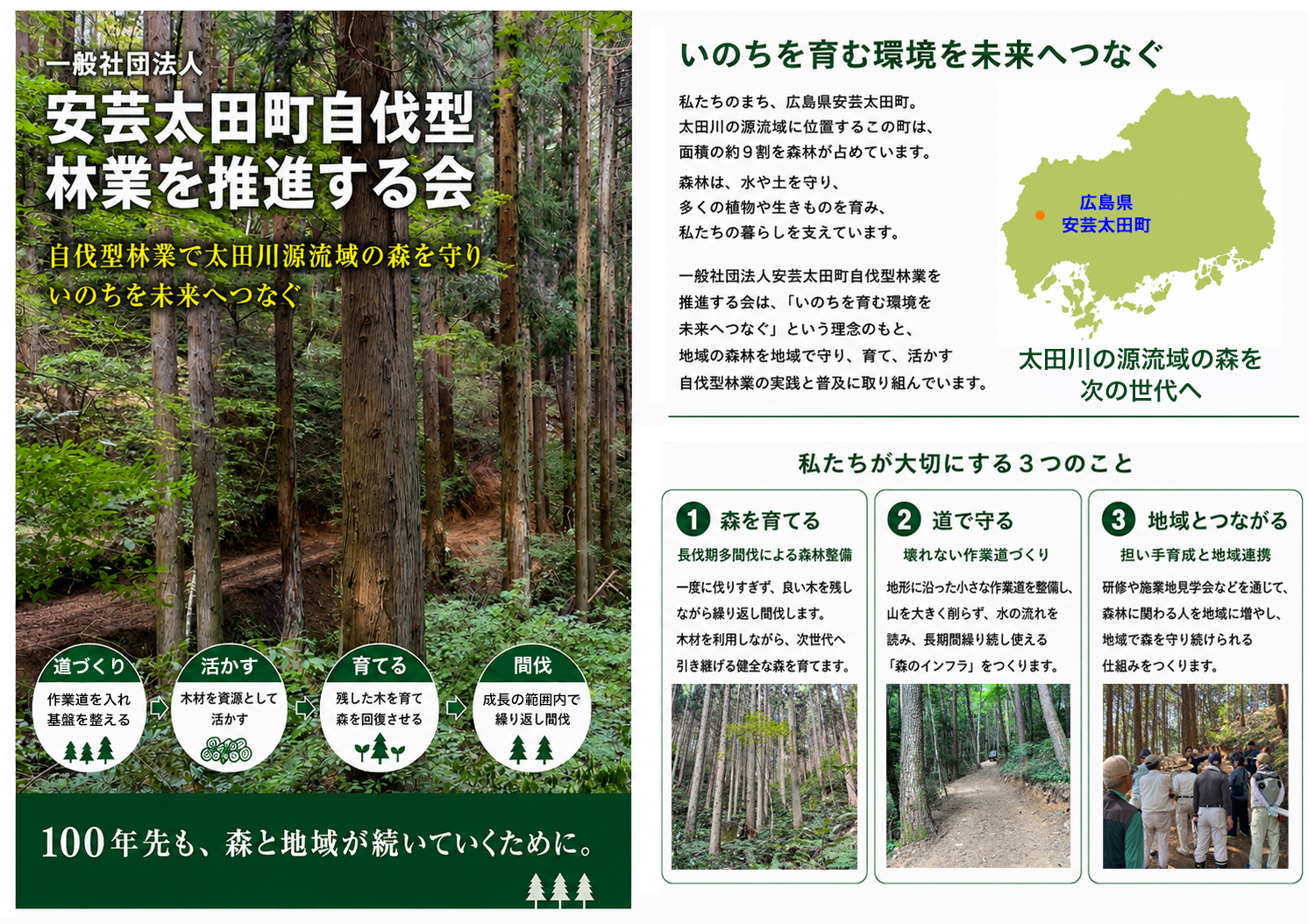 一般社団法人安芸太田町自伐型林業を推進する会 法人紹介パンフレット表